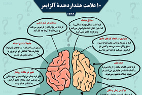 اینفوگرافی / ۱۰ علامت هشداردهندۀ آلزایمر