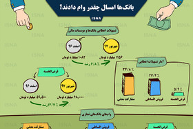 اینفوگرافی / بانک‌ها امسال چقدر وام داده‌اند؟