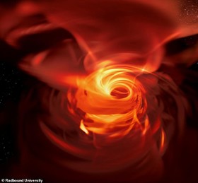 تور مجازی به بزرگترین سیاهچاله کهکشان راه شیری+فیلم