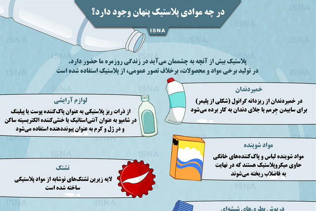 اینفوگرافی / در چه موادی پلاستیک پنهان وجود دارد؟
