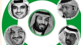 حلقه داخلی نزدیک به  ولیعهد سعودی زیر تیغ تغییرات