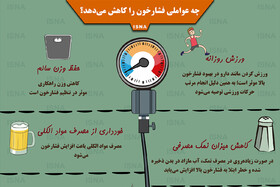 اینفوگرافی / چه عواملی فشار خون را کاهش می‌دهد؟