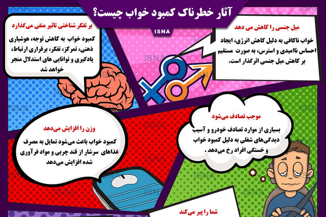 اینفوگرافی / آثار خطرناک کمبود خواب چیست؟