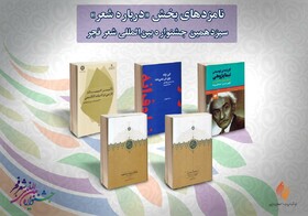 معرفی نامزدهای «درباره شعر» جشنواره «شعر فجر»