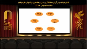 ۶ فیلم منتخب آرای مردمی فجر اعلام شدند