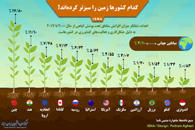 اینفوگرافی / کدام کشورها زمین را سبزتر کرده‌اند؟