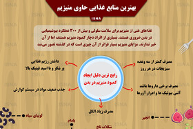 اینفوگرافی / بهترین منابع غذایی حاوی منیزیم
