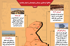 اینفوگرافی / مناطق گردشگری سیستان و بلوچستان را بیشتر بشناسید