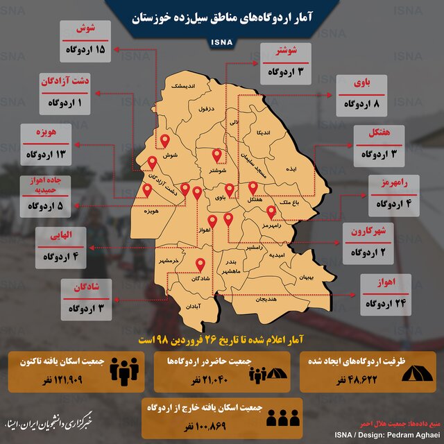 اینفوگرافی / آمار اردوگاه‌های مناطق سیل‌زده خوزستان