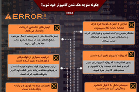 اینفوگرافی / چطور بفهمیم کامپیوترمان هک شده است؟