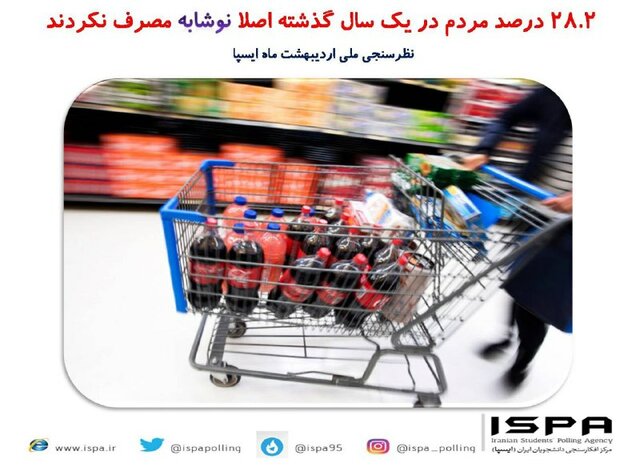 مردم چقدر نوشابه و ماء الشعیر می‌خورند؟