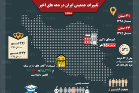 اینفوگرافی / تغییرات جمعیتی ایران در دهه‌های اخیر