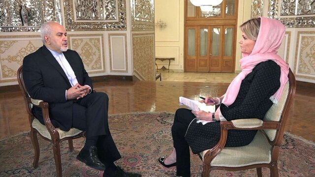 Ø¸Ø±ÛÙ