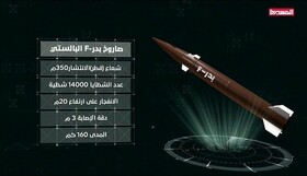هدف‌گیری مواضع سعودی‌ها در نجران با موشک"بدر اف" انصارالله