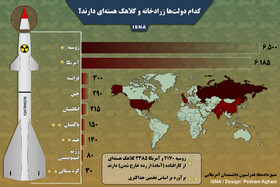 اینفوگرافی / کدام دولت‌ها زرادخانه و کلاهک هسته‌ای دارند؟