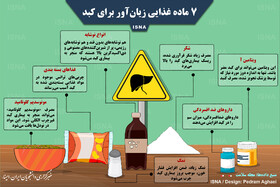 اینفوگرافی / ۷ ماده غذایی زیان‌آور برای کبد
