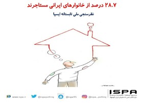 چند درصد مردم مستأجرند؟/ رفتار بد صاحبخانه‌ها با ۱۰.۷ درصد اجاره‌نشینان