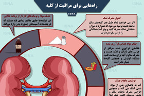 اینفوگرافی / راه‌هایی برای مراقبت از کلیه