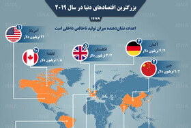 اینفوگرافی / بزرگترین اقتصادهای دنیا در سال ۲۰۱۹