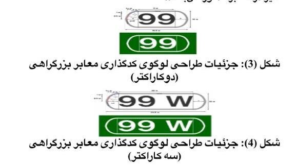 تابلوهای معابر تهران کدگذاری شد + جزئیات و جدول کدها