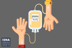 موشن‌گرافی / اهدای پلاسما چه کاربردی دارد؟