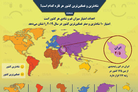 اینفوگرافی / شادترین و غمگین‌ترین کشور ‌هر قاره کدام است؟