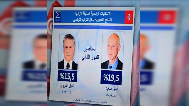 “قیس سعید” و “نبیل القروی” در مسیر راهیابی به دور دوم انتخابات تونس