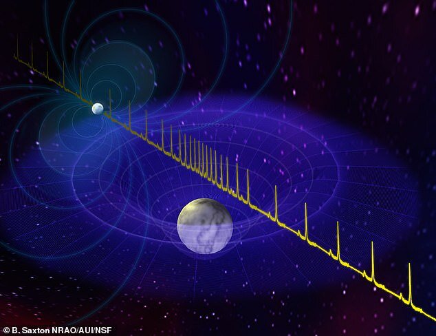 بزرگترین ستاره نوترونی جهان شناسایی شد