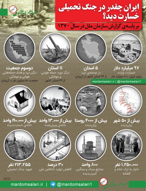 میزان خسارت رسمی ایران در جنگ + اینفوگرافیک