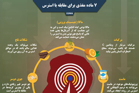 اینفوگرافی / ۷ ماده مغذی برای مقابله با استرس