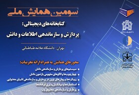 سومین همایش ملی کتابخانه‌های دیجیتالی با محوریت سازماندهی و پردازش اطلاعات