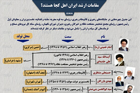 اینفوگرافی / مقامات ارشد ایران اهل کجا هستند؟