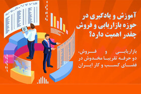 بازاریابی و فروش، دو حرفه مظلوم در فضای کسب و کار ایران