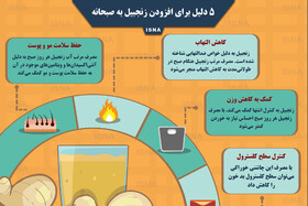 اینفوگرافیک / پنج دلیل برای افزودن زنجبیل به صبحانه