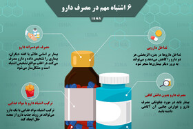 اینفوگرافیک / شش اشتباه مهم در مصرف دارو