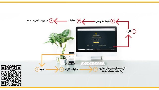 ضرورت استفاده از رمزدوم پویا در پرداخت‌های غیر حضوری