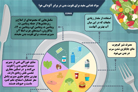 اینفوگرافیک / مواد غذایی مفید برای تقویت بدن در برابر آلودگی ‌هوا