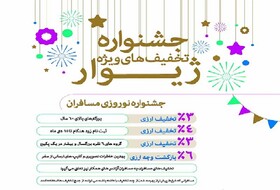 تور اروپا نوروز ۹۹ ژیوار، جشنواره‌ای که صدای آن تا اروپا می‌رود!