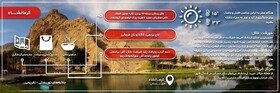 راهنمای سفر به کرمانشاه + قیمت بلیط هواپیما تهران کرمانشاه