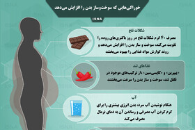 اینفوگرافیک / خوراکی‌هایی که سوخت‌وساز بدن را افزایش می‌دهد