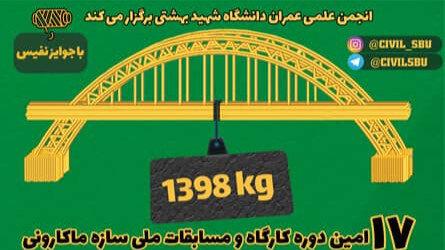 مسابقه ملی سـازه مـاکـارونـی در دانشگاه شهید بهشتی