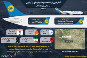 اینفوگرافیک / آمارهایی از سانحه سقوط هواپیما در حوالی فرودگاه امام