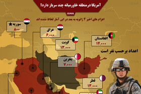 اینفوگرافیک / آمریکا در منطقه خاورمیانه چند سرباز دارد؟