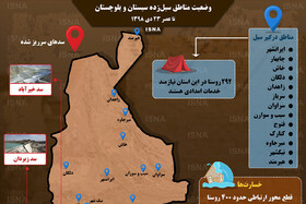 اینفوگرافیک / وضعیت مناطق سیل‌زده سیستان و بلوچستان