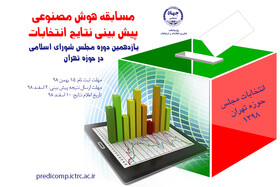 مسابقه هوش مصنوعی پیش‌بینی نتایج انتخابات مجلس در حوزه تهران