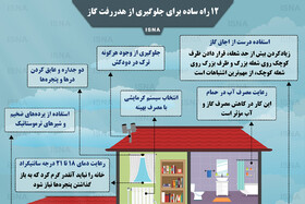 اینفوگرافیک / ۱۲ راه ساده برای جلوگیری از هدررفت گاز