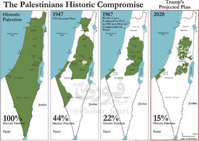 طرح معامله قرن موجب تشدید ظلم بر ملت فلسطین است