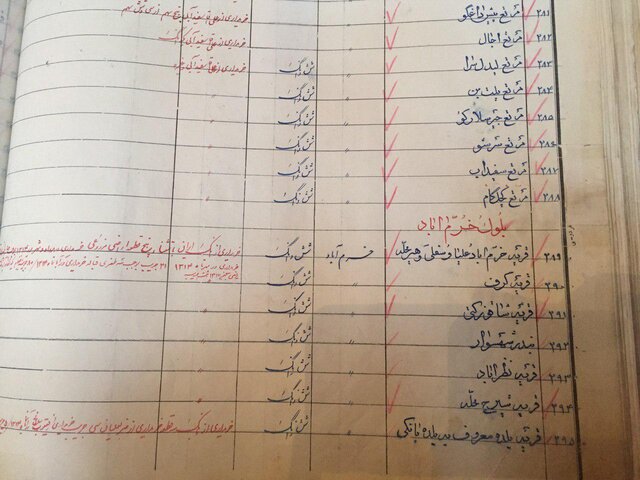 اسناد،املاك،اراضي،دوران،رضاخان،سلطنت،انتخاب،تملك،دفتر،مراسم، ...