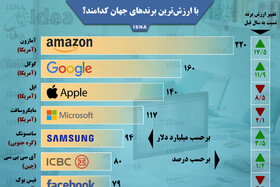 اینفوگرافیک / با ارزش‌ترین برندهای جهان کدامند؟