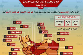 اینفوگرافیک / آمار کرونا در ایران طی ۲۴ ساعت - ۱۰ تا ۱۱ اسفند